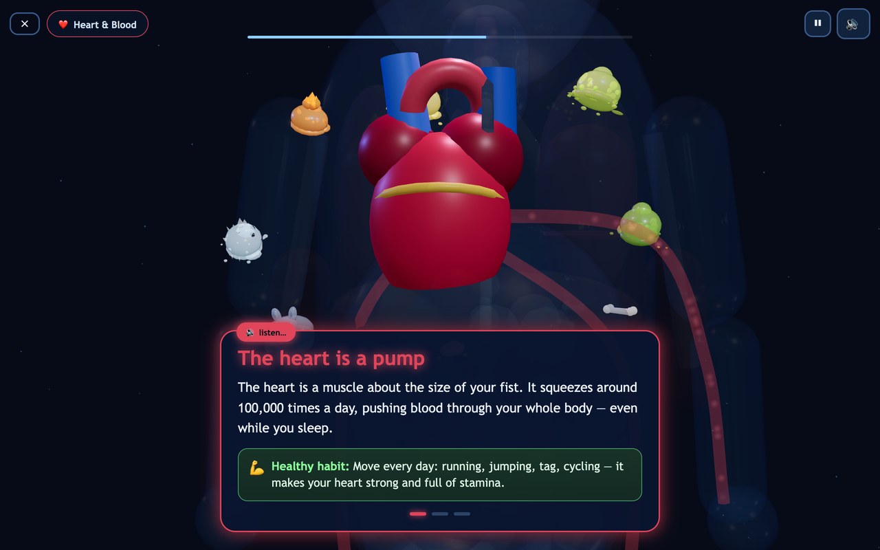 Body Quest · Human Body 3D