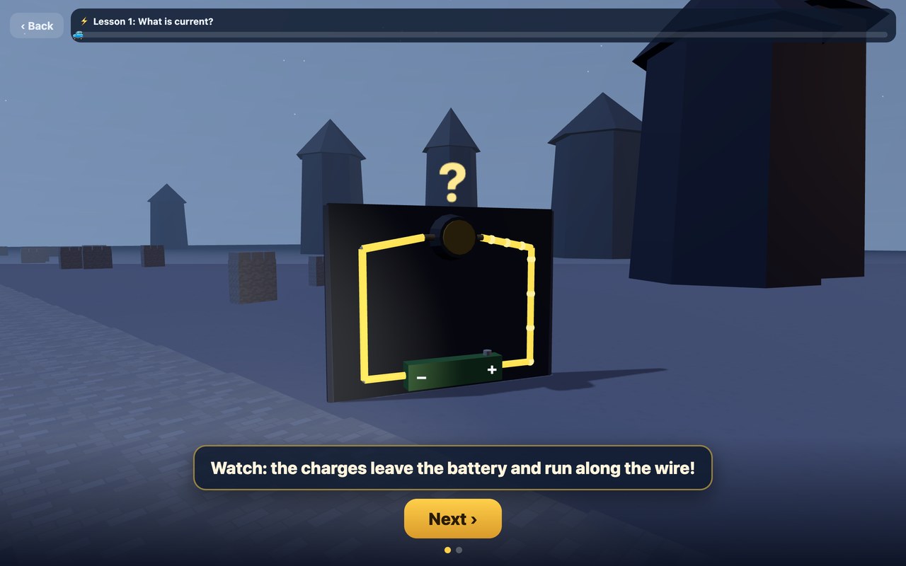 Circuit Bastion