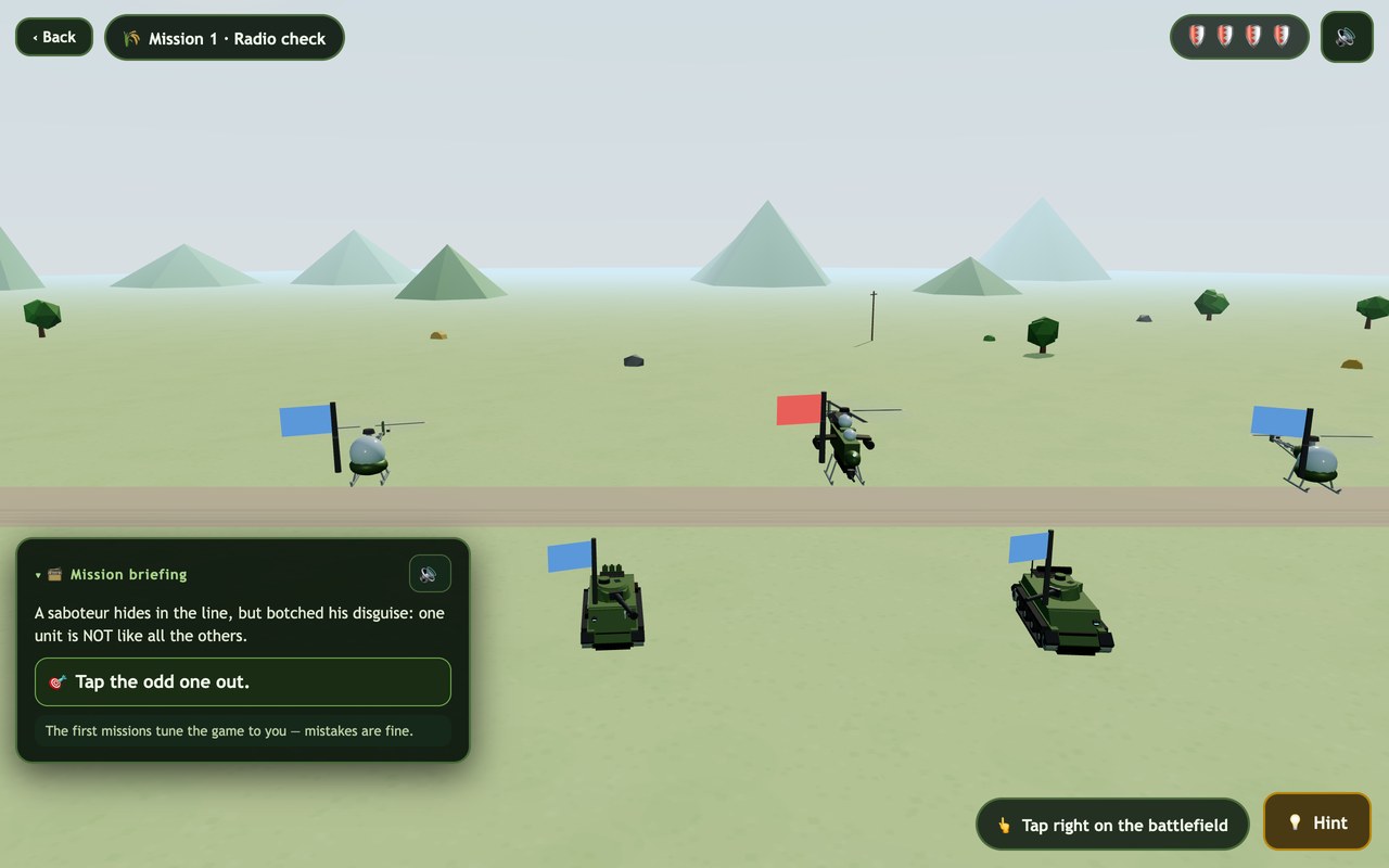 Command Post