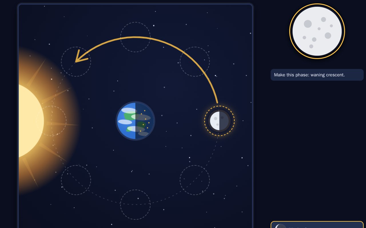 Phases of the Moon