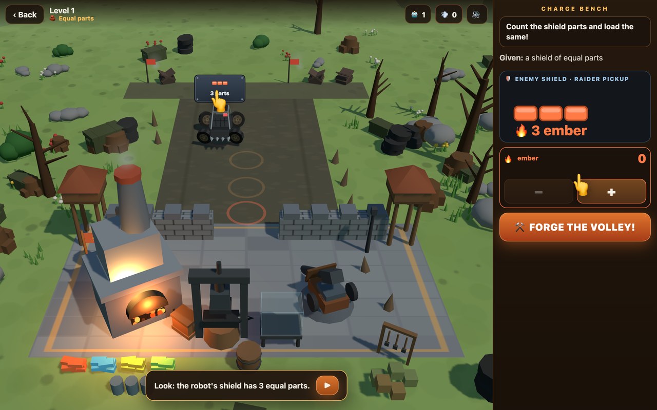 Ratio Forge