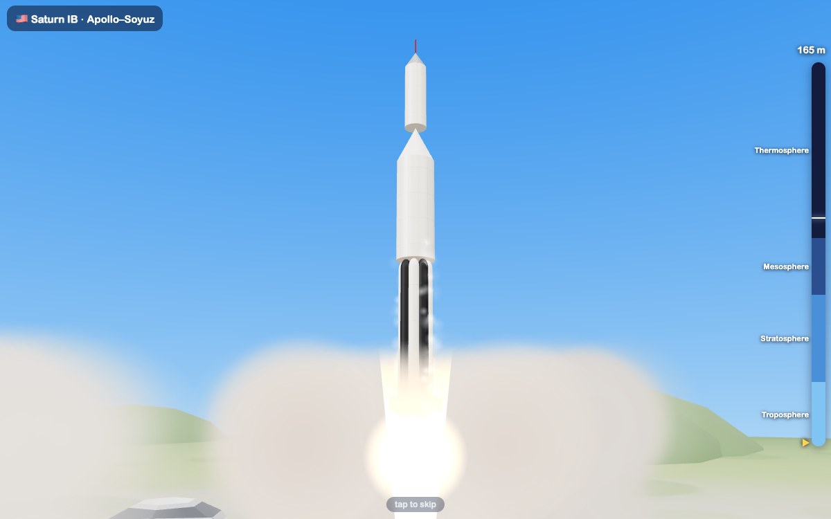 Rocket Lab · Build and Launch