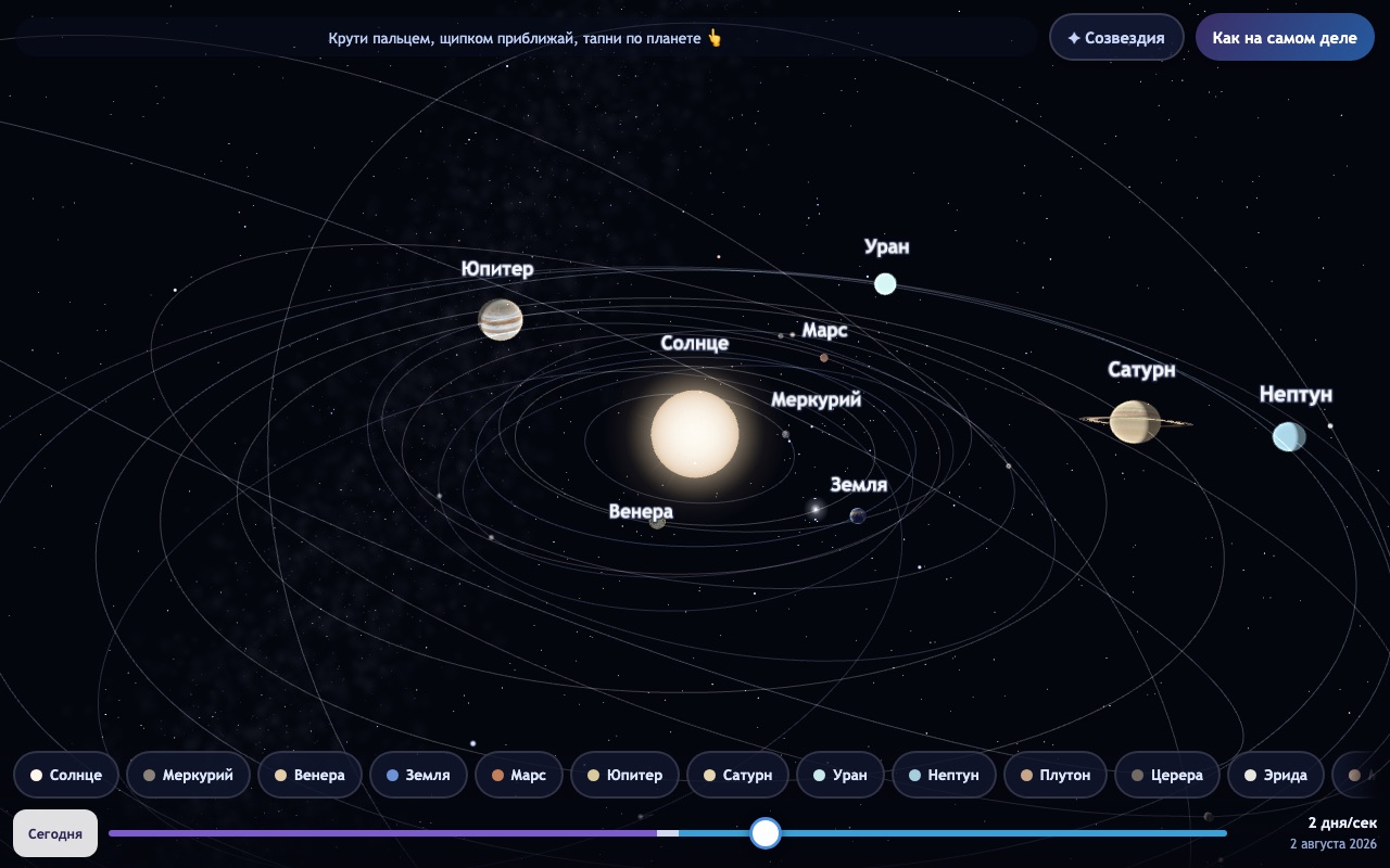 Solar System · Living Atlas